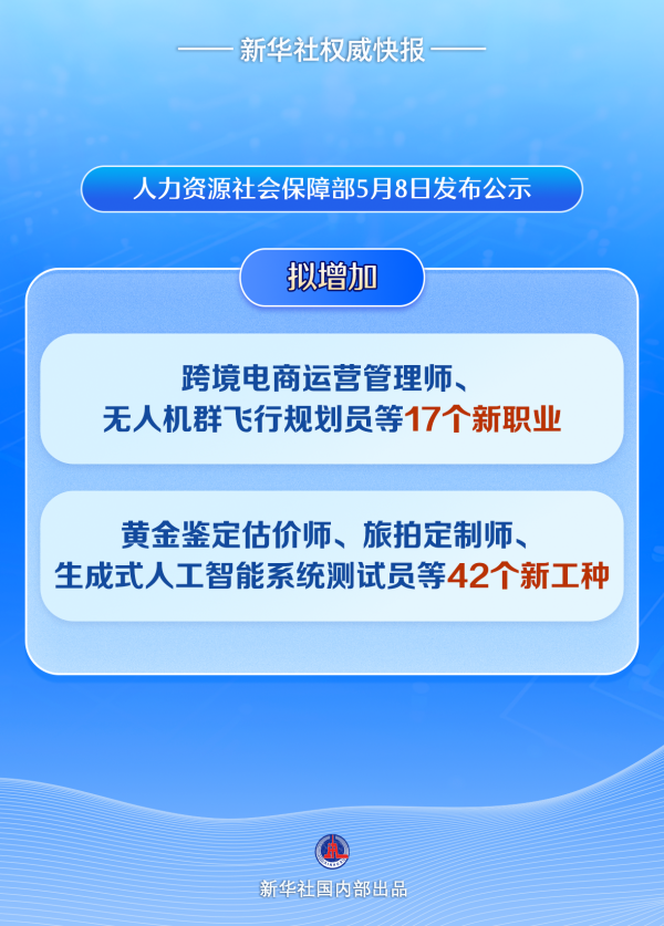 优益配 人社部公示17个新职业、42个新工种