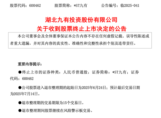 股市策略 600462，造假者退市！