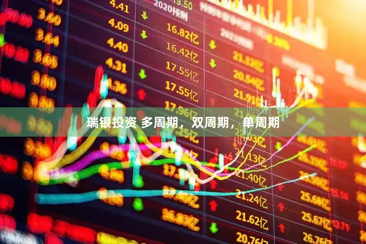 瑞银投资 多周期，双周期，单周期