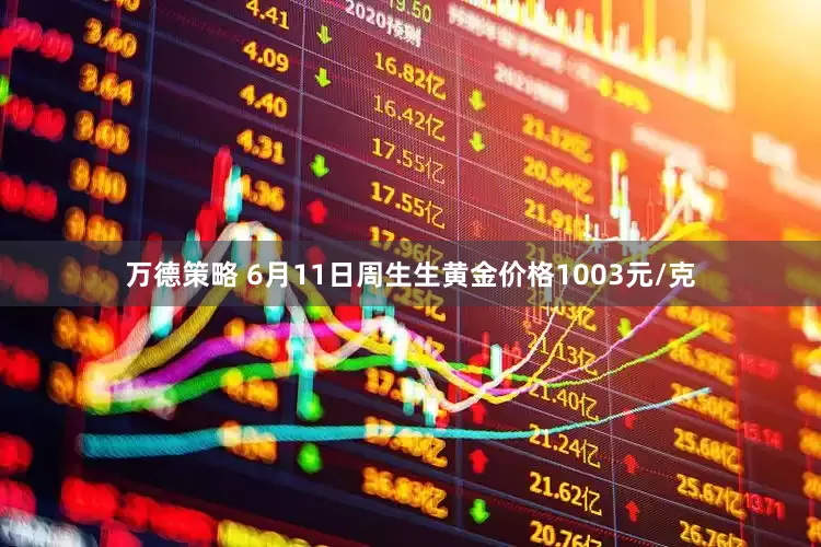 万德策略 6月11日周生生黄金价格1003元/克