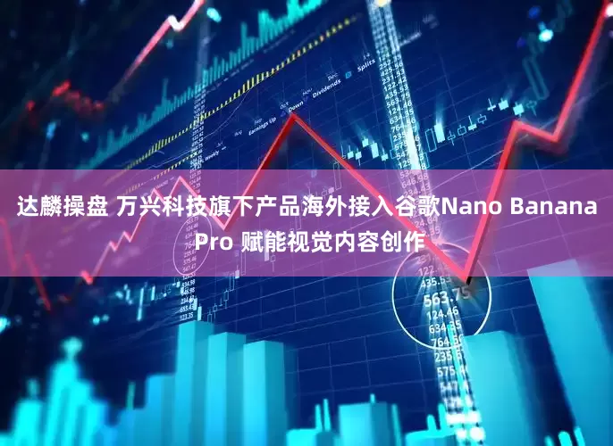 达麟操盘 万兴科技旗下产品海外接入谷歌Nano Banana Pro 赋能视觉内容创作